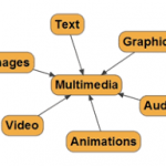 multimedia and web designing
