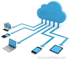What is a cloud based technology?