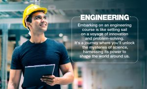 West Bengal Student Credit Card Scheme