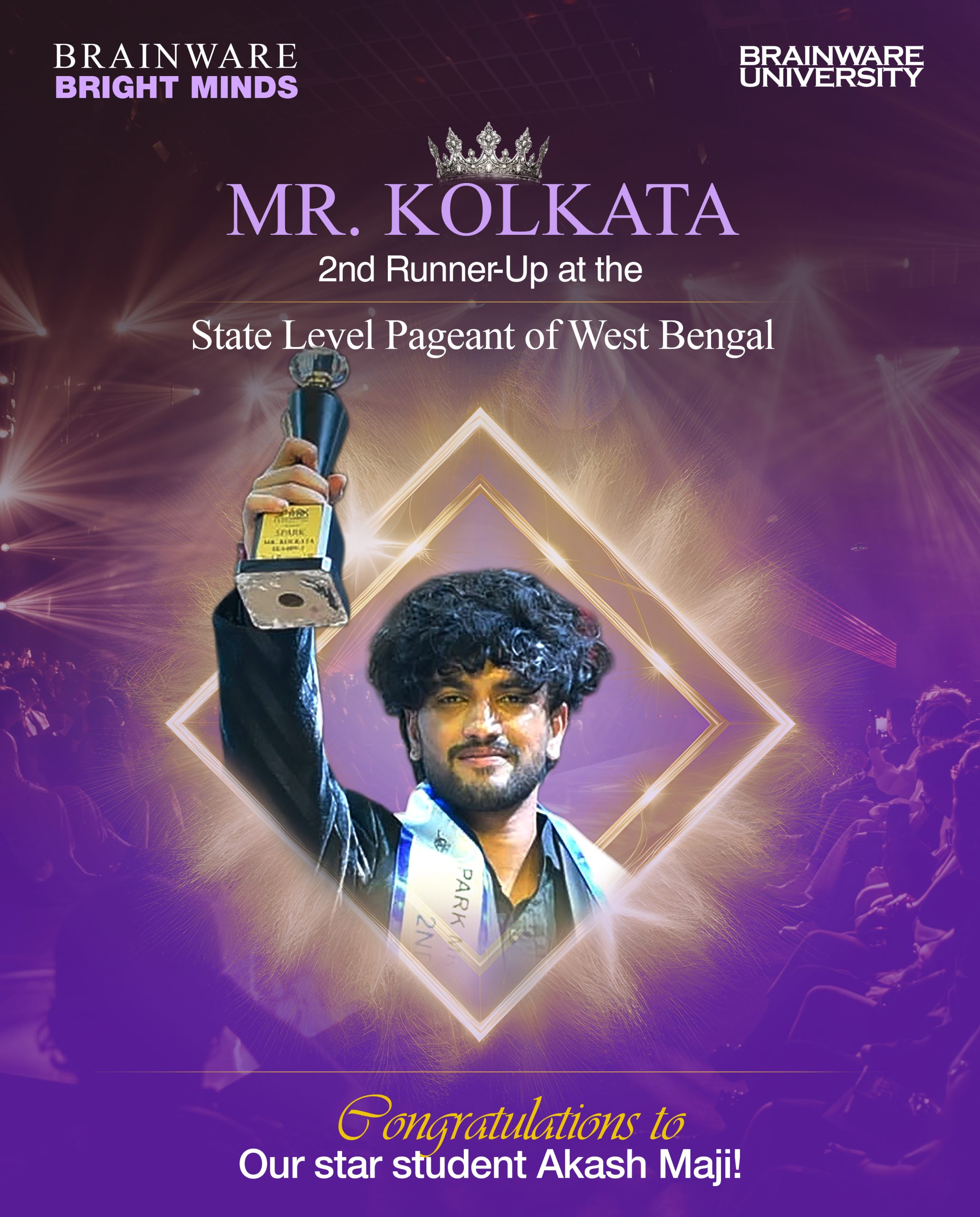 Mr Kolkata 2nd Runner up