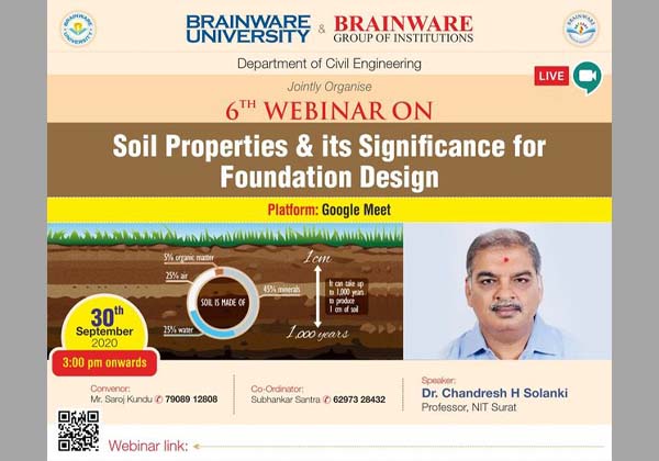 Soil Properties & its Significance for Foundation Design