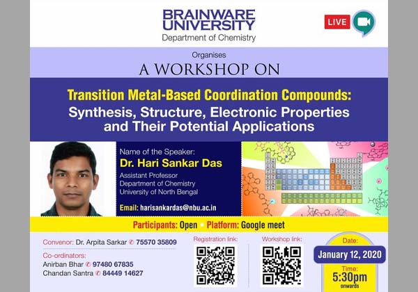 Transition Metal-Based Coordination Compounds