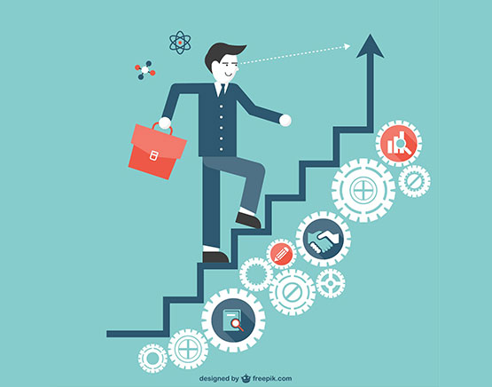 career-employbility