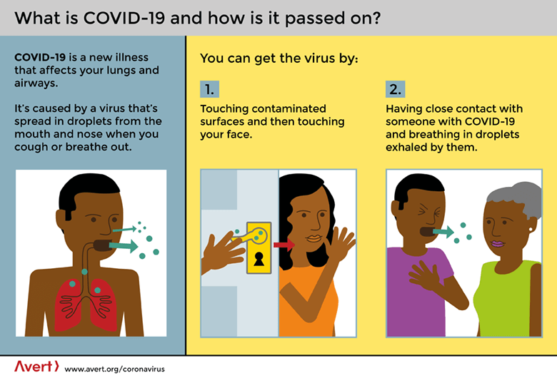 covid1