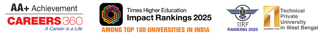 Brainware University Rankings
