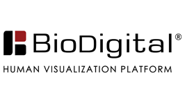 BioDigital Human logo