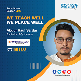 Abdur Rauf Sardar | Bachelor of Optometry – Brainware University ...